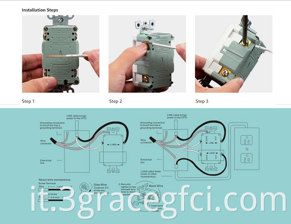 GFI Wire Connection